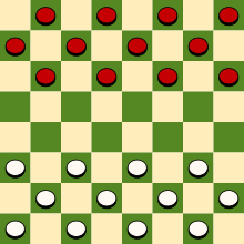 Blind drawing icebreaker games blind drawing drawing games. English Draughts Wikipedia