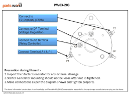 A schematic shows the strategy and also feature for an electrical circuit, yet is not interested in the physical layout of the cables. Yamaha Golf Cart Starter Wiring Load Nature Wiring Diagram Load Nature Ilcasaledelbarone It