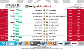 Del total de propuestas de sanción por incumplimiento de la normativa, 26.305 son por. Pagina Web Oficial De Laliga Laliga
