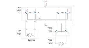 We did not find results for: Cara Kerja Power Window Jenis Komponen Cara Merawat Spbukita