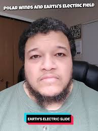 Electric Field of A Line