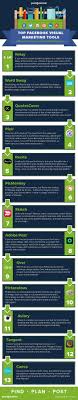 We did not find results for: 13 Must Have Marketing Tools For Engaging Facebook Images Infographic