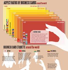 But you don't have to stop there. International Global Business Card Sizes Etiquette Asian Business Cards