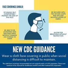 Cdc guidance already says that masks aren't needed when you are outside by yourself away from others, but it continues to recommend that anyone older than 2 should wear a mask in public settings and when around people who don't live in their household. the risk of transmitting the virus outdoors. Orange County Health Officer Issues Face Covering Recommendation For Essential Businesses City Of Garden Grove