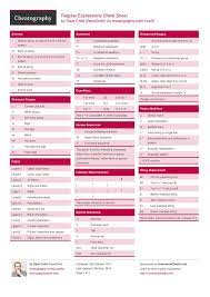 Regular Expressions Cheat Sheet From Davechild A Quick Reference Guide For Regular Expressions Regex Inclu Regular Expression Cheat Sheets Regex Expression