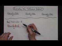 Image result for mathematics formula