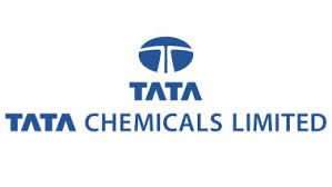 Tata Chemicals Share Price Tata Chemicals Stock Price Tata