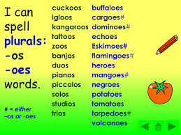 Spelling S W S T Structured Spelling Lists Tch Wh Wa K B H T W G L Ppt Download