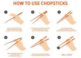 How To Hold Chopsticks 5 Steps To Use Chopsticks Properly Pics Video Live Japan Travel Guide In 2021 How To Hold Chopsticks Using Chopsticks Chopsticks