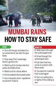 Meanwhile, mumbai police commissioner has said that heavy to very heavy rains are expected in mumbai and the metropolitan region welcome to the mumbai rain tracker on the weather channel! Mumbai Rains Live City Records Second Highest Rainfall In 45 Years The Economic Times