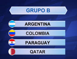 Así van las tablas de posiciones de la copa américa. Grupo Da Argentina Na Copa America