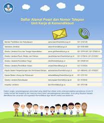 It was owned by several entities persuratan.kemdikbud has a decent google pagerank and bad results in terms of yandex topical. Merdekabelajar Pa Twitter Info Agar Persuratan Berlangsung Efektif Efisien Serta Mencegah Penyebaran Covid 19 Melalui Kontak Fisik Surat Yang Ditujukan Kepada Mendikbud Pimpinan Unit Organisasi Kemendikbud Dapat Disampaikan Melalui Alamat Berikut