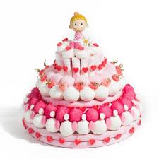 Tout le monde connaît la célèbre île aux pirates, la voici en gateau de bonbons avec playmobil. Gateaux De Bonbons Le Cadeau Ideal Pour Toutes Les Occasions
