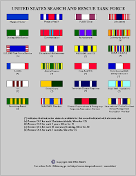 Awards Ribbons