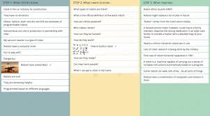 Kwl Chart Kwl Chart Template Online Groupmap