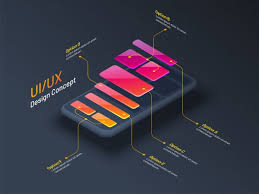 Dec 03, 2016 · ui/ux designer wallpaper collection wallpaper designs for ui/ux designers. Ui Oder Ux Designkonzept Premium Vektor