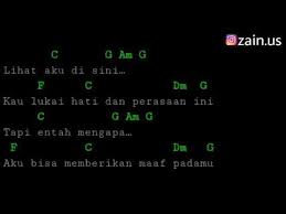 Maybe you would like to learn more about one of these? Kunci Gitar Lirik Rama Bertahan Belajar Gitar Youtube