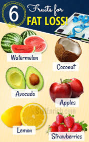Pin On Weight Loss Tips Weight Loss Drinks Teas Exercises Home Workout Yoga Poses Asanas