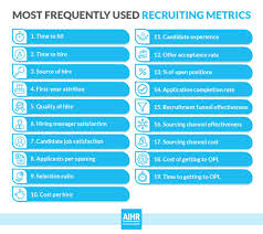 19 Recruiting Metrics You Should Know About Aihr Analytics