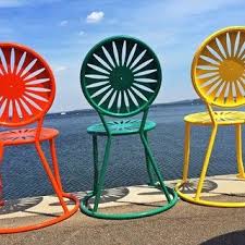 Uwsocial Mendota Uw Madison How To Memorize Things