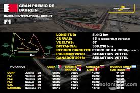 Este año el juego incluye la f2™, que permite competir en la temporada 2018. Directo La Clasificacion Del Gp De Bahrein F1 2019 Live Text Motorsport Com
