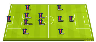 We expect a psg win at 3.20 with unibet. Ym5an4gjfo6l M