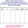 Buku daftar nilai raport kurikulum 2013. 1