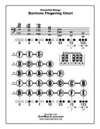 Baritone Sax Finger Chart Pdf Muse Alexandra