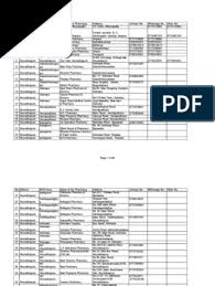 Khusus guru vokasi, pelaku budaya dan siswa / mahasiswa berprestasi nasional (dalam & luar negeri. List Of Pharmacies 20200327 1339 Pdf Pharmacy Pharmaceutical Sciences