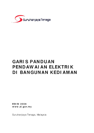 Mitra kerja penyusunan buku ini yaitu guru ipa/biologi dari 30 sekolah sd/mi. Pdf Buku Panduan Pendawaian 2008 Latest Eliza Mansor Academia Edu