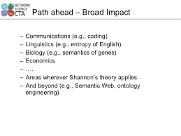 It is the commonly accepted definition of a specific term. Towards A Theory Of Semantic Communication