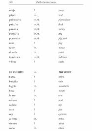 Welcome To Dover Publications Learning Spanish Spanish Language Language Journal