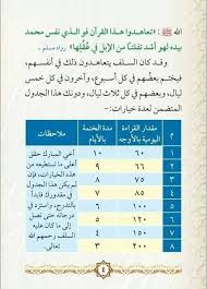Zeinab Khalifa Life Coach Posts Facebook