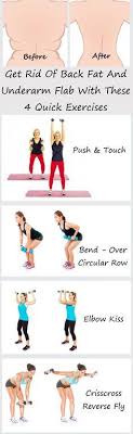 Pin On Weightloss