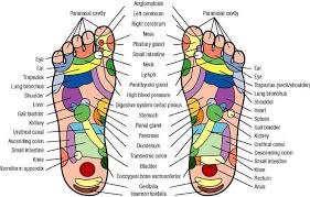 How To Give A Foot Reflexology Massage Reflexology Massage