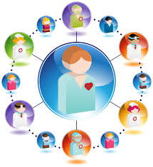 Check spelling or type a new query. Strategic Planning Finding Your Core Values