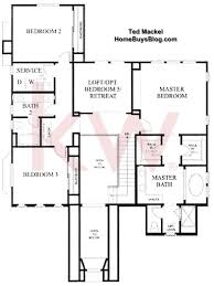 An interesting article that tells how to design a relaxing bedroom retreat. Big Sky Simi Valley Walnut Grove Tract Floor Plans