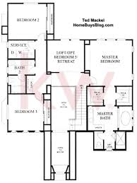 With the right master bedroom floor plans, you can create a comfortable, private retreat that is much more than just a bedroom with an en suite bathroom. Big Sky Simi Valley Walnut Grove Tract Floor Plans
