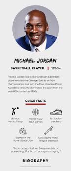Although, a summary of his basketball career and influence on the game inevitably fails to do it justice, as a. Michael Jordan Wife Kids Documentary Biography