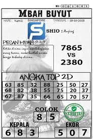 Pin Di Syair Togel