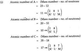 Icse Solutions For Class 10 Chemistry Chapter 1 The Periodic Properties And Their Variations Chemistry Electron Configuration Chemistry Class