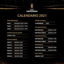 I hope the info that appears. Entenda Como Vai Ser O Sorteio Da Fase De Grupos Da Libertadores 2021