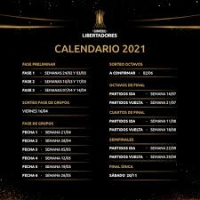 Fluminense vence o santa fe com 2 gols de fred pela libertadores. Entenda Como Vai Ser O Sorteio Da Fase De Grupos Da Libertadores 2021