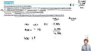 When it comes to tax computation, we know that capital expenditure is not deductible for tax. Preparing The Capital Allowance Computation Acca Taxation Tx Uk Youtube