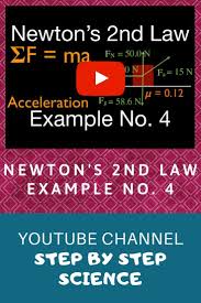 Newton S Second Law Net Force Above Horizontal With Friction