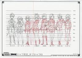 最弱無敗の神装機竜 設定 キャラクターデザイン 絵 アニメ 神