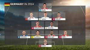 Bundesliga Brazil 1 7 Germany Where Are They Now
