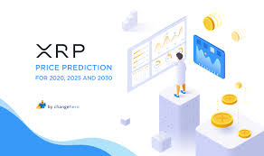 Xrp price prediction for 2021. Xrp Price Prediction 2020 2025 And 2030