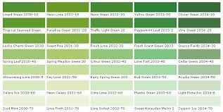 Benjamin Moore Paint Colors