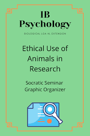 Pin On Ib Psychology Resources
